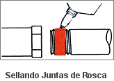 Método de Aplicación para Sellar Uniones de Roscas